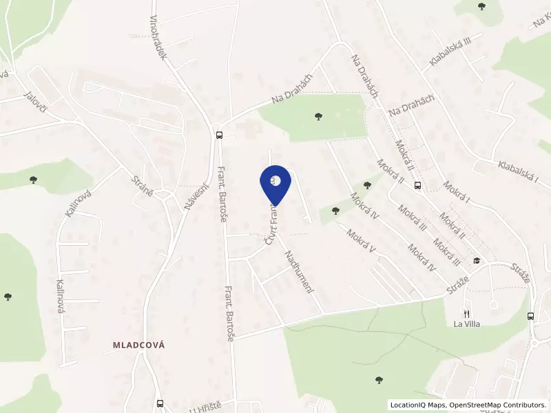 Kts finance premium, s.r.o.