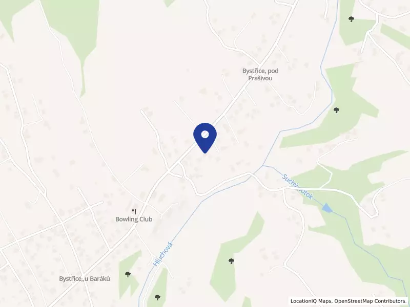 SZLAUR CONCEPT s.r.o.
