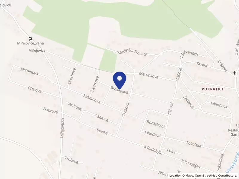 ARECA Advisors, s.r.o.